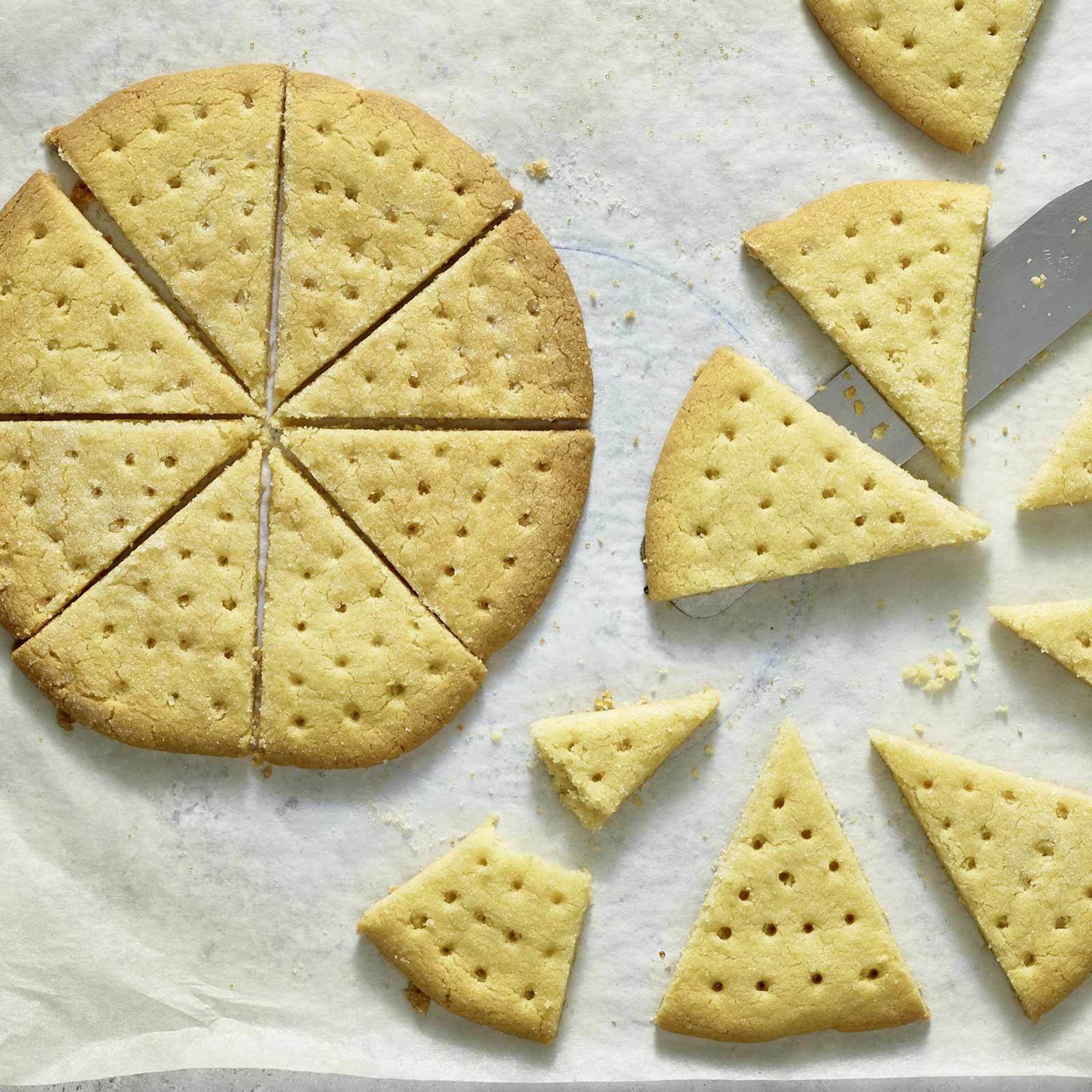 Shortbread